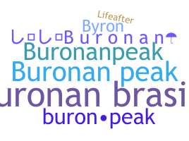 暱稱 - Buron
