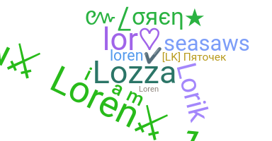 暱稱 - loren