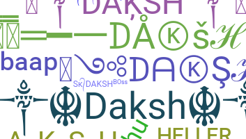 暱稱 - Daksh