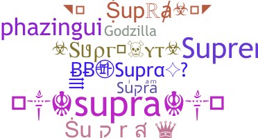 暱稱 - Supra