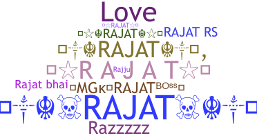 暱稱 - Rajat