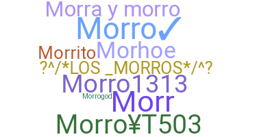 暱稱 - Morro