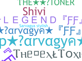 暱稱 - Sarvagya