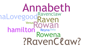 暱稱 - RavenClaw