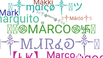 暱稱 - Marco