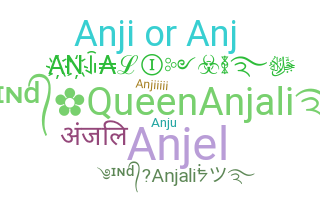 暱稱 - Anjali