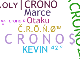 暱稱 - Crono
