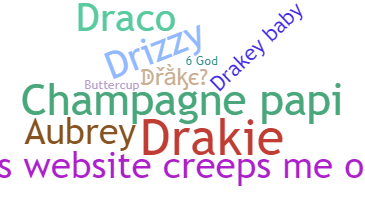 暱稱 - Drake