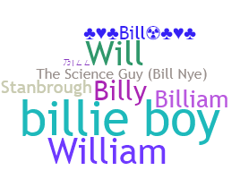 暱稱 - Bill