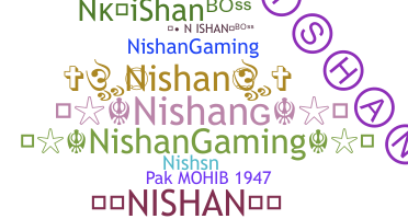 暱稱 - Nishan