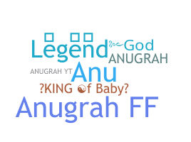 暱稱 - Anugrah