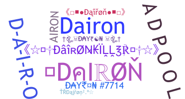 暱稱 - DaIron