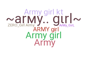 暱稱 - armygirl
