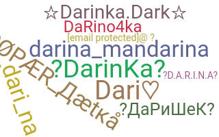 暱稱 - Darina