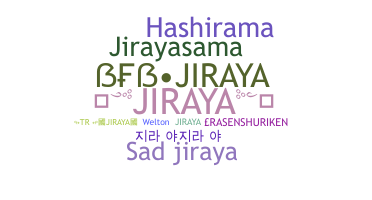 暱稱 - Jiraya