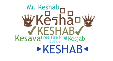 暱稱 - Keshab