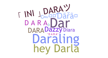 暱稱 - Dara
