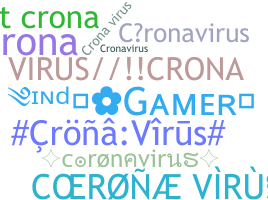 暱稱 - CronaVirus