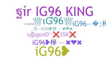 暱稱 - iG96