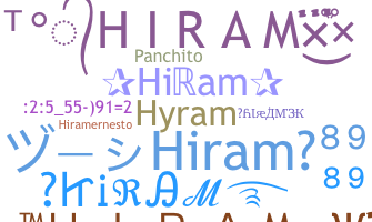 暱稱 - Hiram
