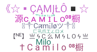 暱稱 - Camilo