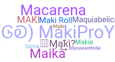 暱稱 - Maki