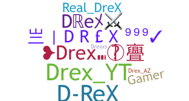 暱稱 - Drex