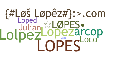 暱稱 - Lopes