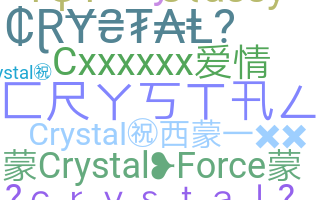 暱稱 - Crystal