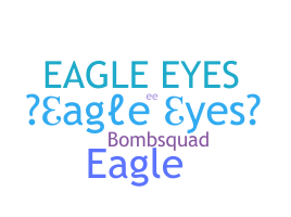 暱稱 - Eagleeyes