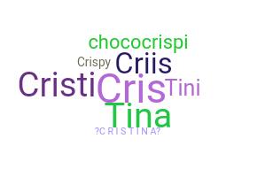暱稱 - Cristina