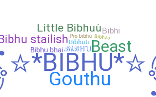 暱稱 - Bibhu