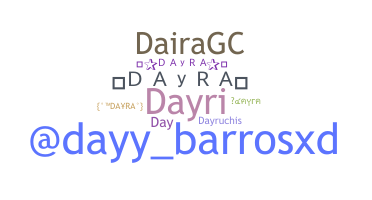 暱稱 - Dayra
