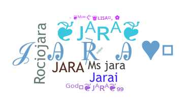 暱稱 - Jara