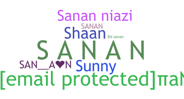 暱稱 - Sanan