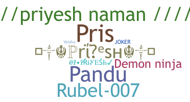 暱稱 - Priyesh