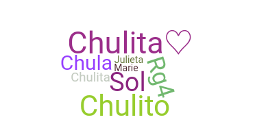 暱稱 - CHULITA