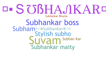 暱稱 - Subhankar