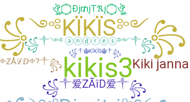 暱稱 - Kikisso