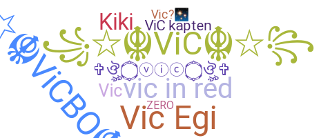 暱稱 - vic