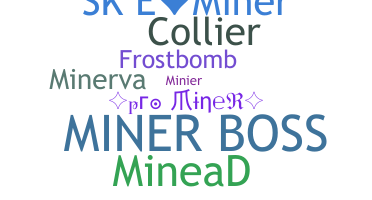 暱稱 - Miner