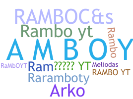 暱稱 - RamboYT