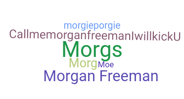 暱稱 - Morgan