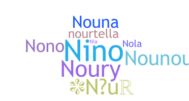 暱稱 - Nour