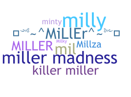 暱稱 - Miller