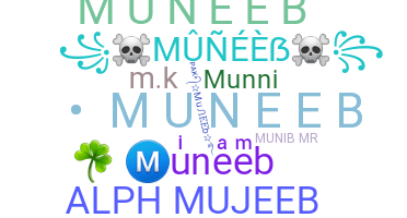 暱稱 - Muneeb