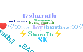 暱稱 - Sharath