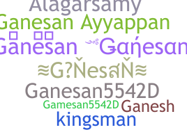 暱稱 - Ganesan