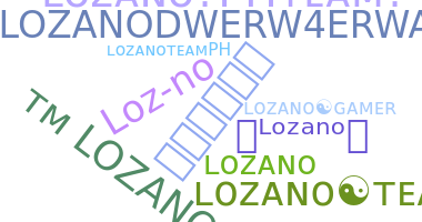 暱稱 - Lozano
