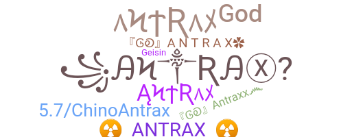 暱稱 - Antrax